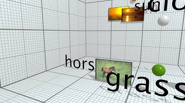 Semantic Space Illustration