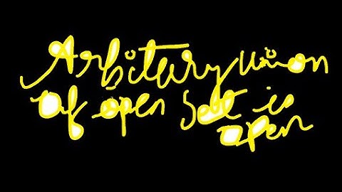 Metric Spaces - Finite intersection | arbitrary union of open set is open Jak Higher Mathematics