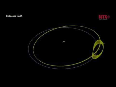 Video: ¿El asteroide orbita alrededor del sol?