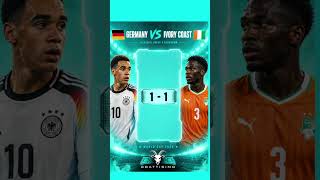 🛑 STOP THE VIDEO and comment your prediction! 👇⚽ #germany #ivorycoast #worldcup2026 #worldcup