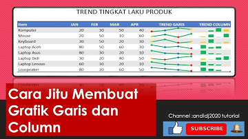 Cara Jitu Membuat Grafik Garis dan Column (Sparklines) di excel
