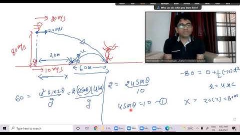 Discussion-2 of Projectile Motion  IIT JEE MAINS Module by RKH SIR