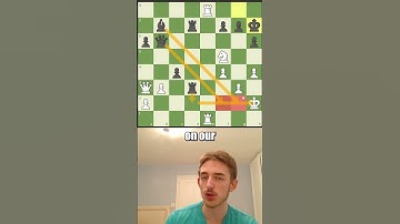 Solving Chess Puzzles Everyday (Day 111)