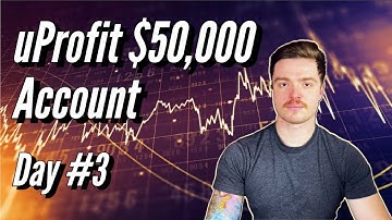 Building a uProfit Futures Day Trading Account - Day 3