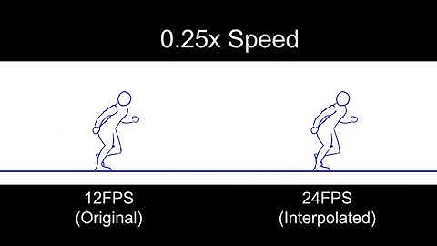 [12FPS vs. 24FPS Interpolated] Linework Run Cycle FPS Comparison