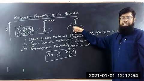 Magnetic Properties of the Material 2 by Nek M Shaikh