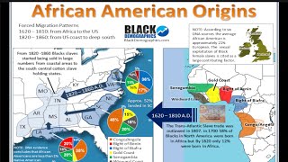 Kudjoe: American Africans Roots In Maryland, Virginia, There Carolinas, And Georgia