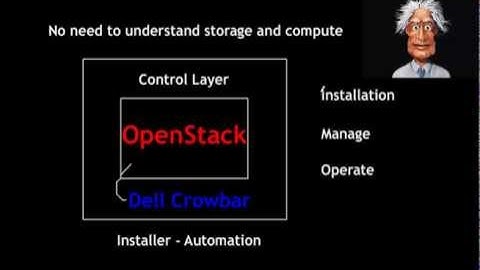 Automation to build an OpenStack environment