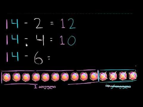 გამოკლება 20-ის ფარგლებში