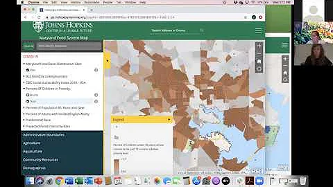 Data for Food Security - Baltimore Data Week 2020