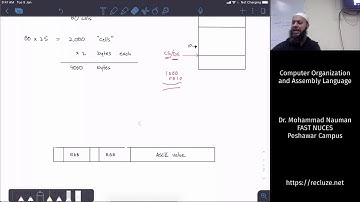 Computer Organization and Assembly Language 16 - Video Memory, Hello World, Double Buffering (Urdu)