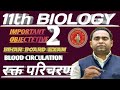 11th blood circulation onj -2