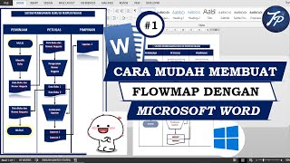 Cara Membuat Flowmap di Ms Word || Desain Flowmap di Word