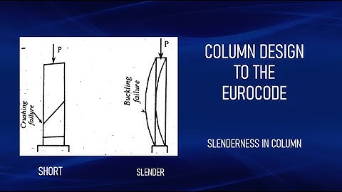Short and Slender Column Explained! | Slenderness in RC Column