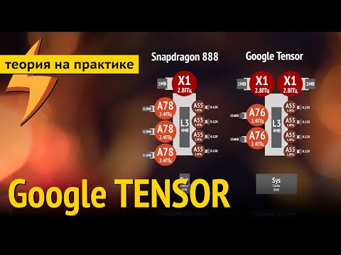 Обзор процессора GOOGLE TENSOR для Pixel 6