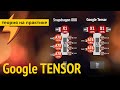 Обзор процессора GOOGLE TENSOR для Pixel 6