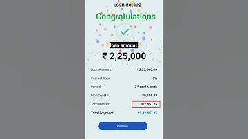 2025 Personal Loan App Overview | Educational