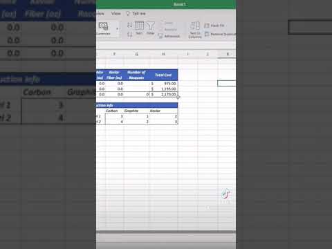 Video: Excel -də fasiləsiz qrafik necə yaradılır (şəkillərlə)