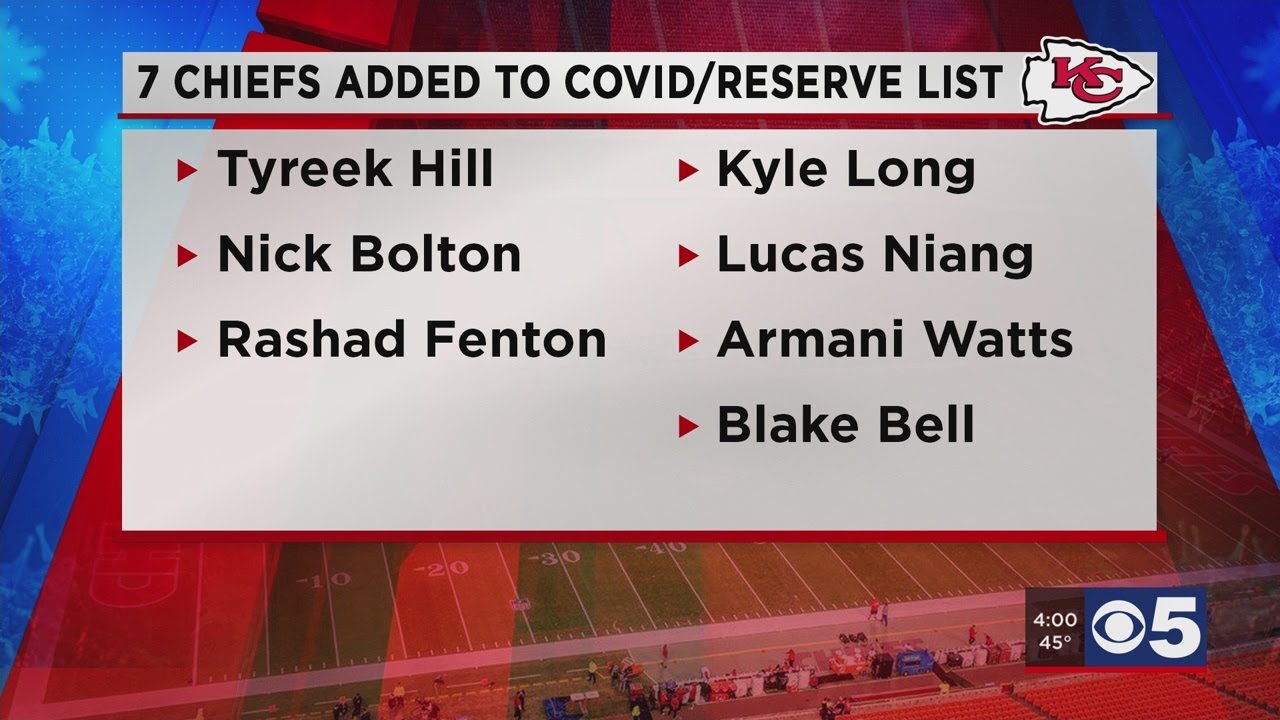 Tyreek Hill among 21 NFL players added to COVID-19 lis