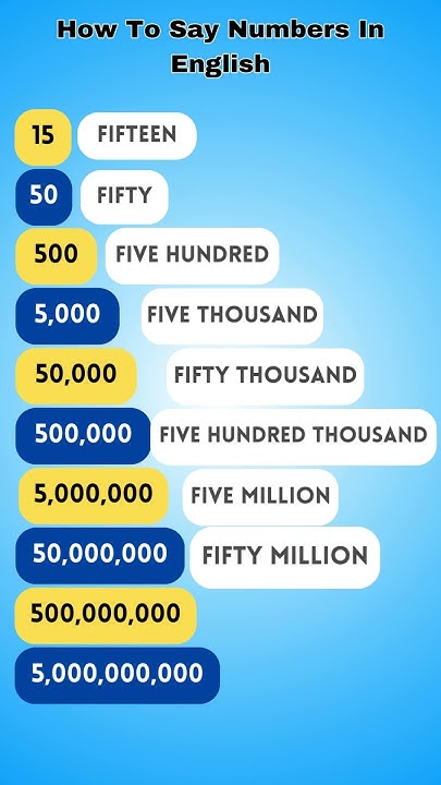 how-to-say-numbers-in-english-vocabulary-englishlearning