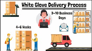 How does the Furniture Delivery Process work and how does White Glove Delivery work