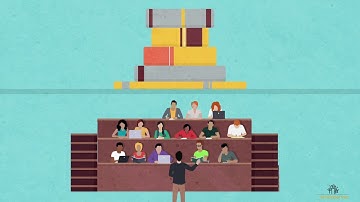 What is dual enrollment?