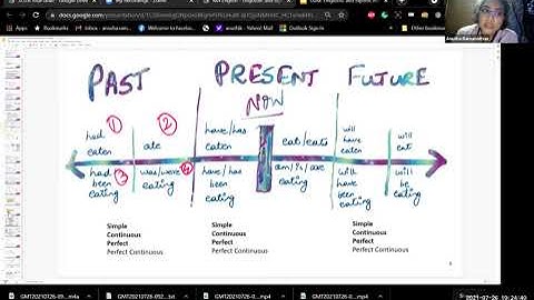 UoM - MA English - Linguistic and Stylistic Analysis of Text - Sem 1 - 26 July 2021 - Clauses
