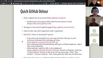 2021 STAT115 Lab 1.1 Introduction