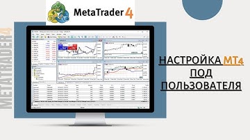 Настройка МТ4 // КАК РАБОТАТЬ В MetaTrader 4 // Trading