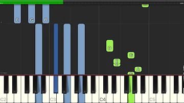 Jimi Hendrix - Somewhere - Easy Piano with Chords