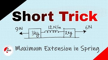 Short trick for maximum  extension  in spring.