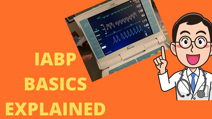 The basics of intra-aortic balloon pump (IABP)