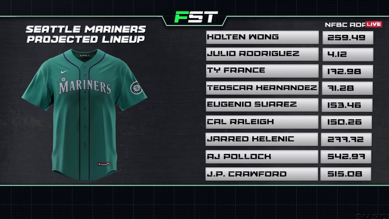 MLB Projected Lineup Seattle Mariners YouTube