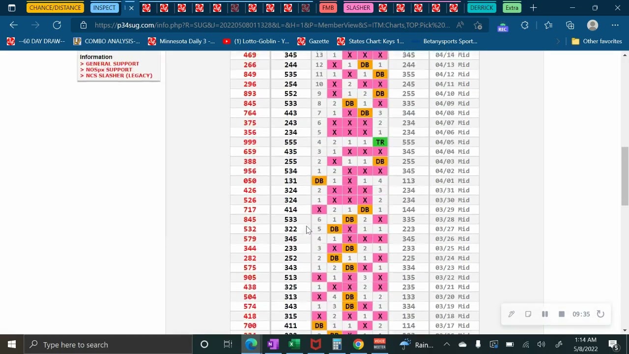 North Carolina pick 3! how key 5 SUPER DUE! - YouTube