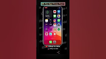 iOS 15 New Feature App Privacy Report | iOS 15 Features #shorts #ios15