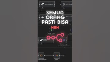 Semua Orang Bisa Bikin AI Agent! Automation Pakai N8N!