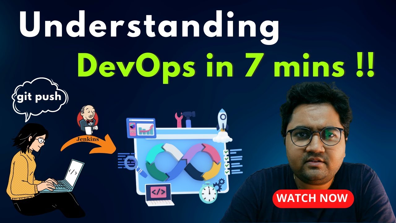 🚀 DevOps in 7 Minutes: The Ultimate Beginner's Guide - YouTube