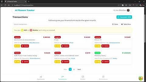 The ONLY Way To Budget In 2025? Build This AI Full Stack Project MERN | #1 Project Overview