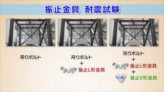株式会社アカギ 製品ガイド 空調機器4点吊り用振止金具