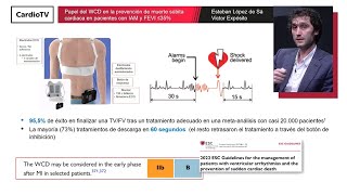 Papel del WCD en la prevención de muerte súbita cardiaca en pacientes con IAM y FEVI ≤35%