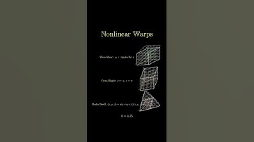 Non linear warps animated maths video.#maths#animation#animated #india#jee#school#college#student#wb