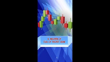 🔥6 NGUYÊN LÝ CỦA LÝ THUYẾT DOW | KIẾN THỨC FOREX CƠ BẢN