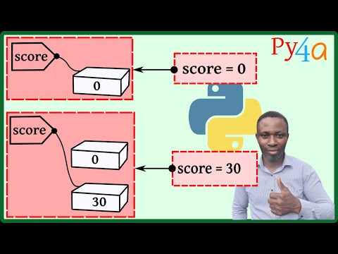 007 Python Building Blocks for Beginners Part 1 Essential Concepts Basics