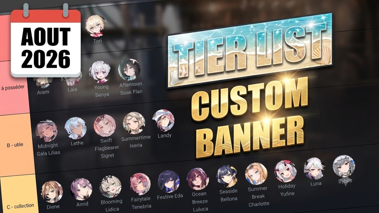 CUSTOM BANNER : La TIER LIST Ultime des 3 Héros à Choisir ! 🏆🔥