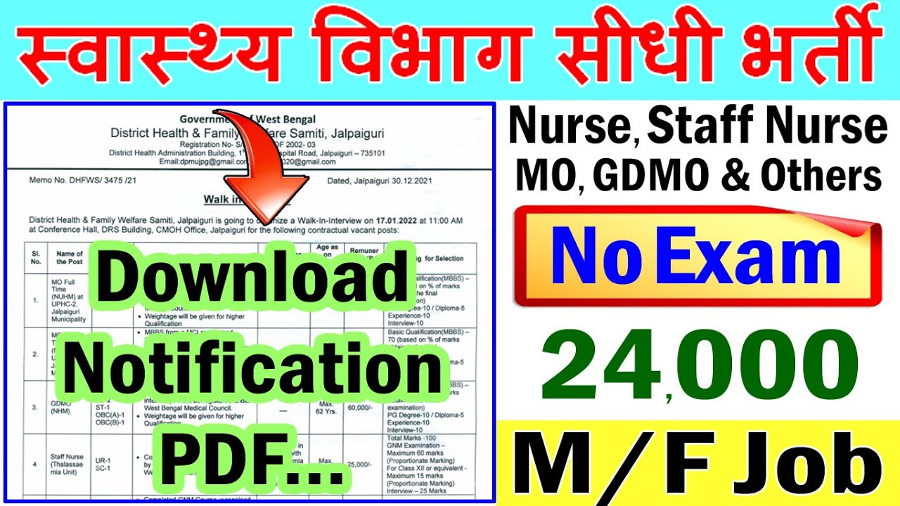 स्वास्थ्य विभाग में आयी सीधी भर्ती (Health Department Recruitment 2022 Apply Now)