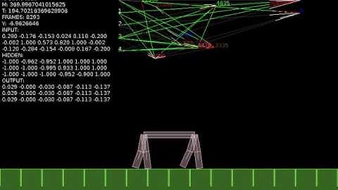 Crawler: HyperNEAT walking robot - best result