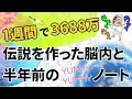 デパート催事の伝説を作った脳内♫