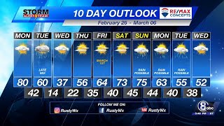 Sunday Evening Klkn Forecast - February 25, 2024