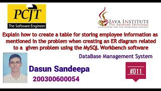 DBMS Task 11 - Explain how to create a table for storing employee information as mentioned in the