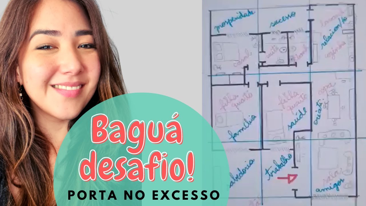 Passo a passo de Aplicação de Baguá com porta de entrada em área excedente | Aplicação de Baguá